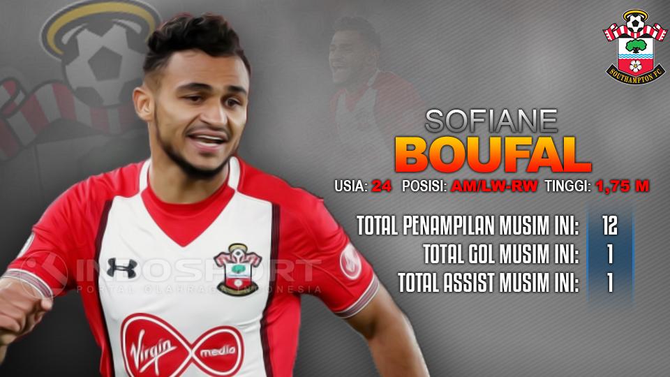 Southampton vs Arsenal (Sofiane Boufal). Copyright: INDOPSORT