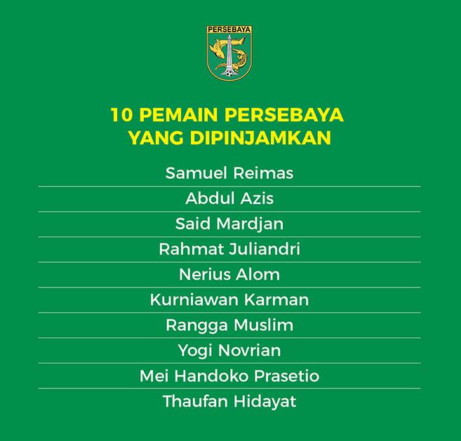 Persebaya Surabaya. Copyright: emosijiwaku.com