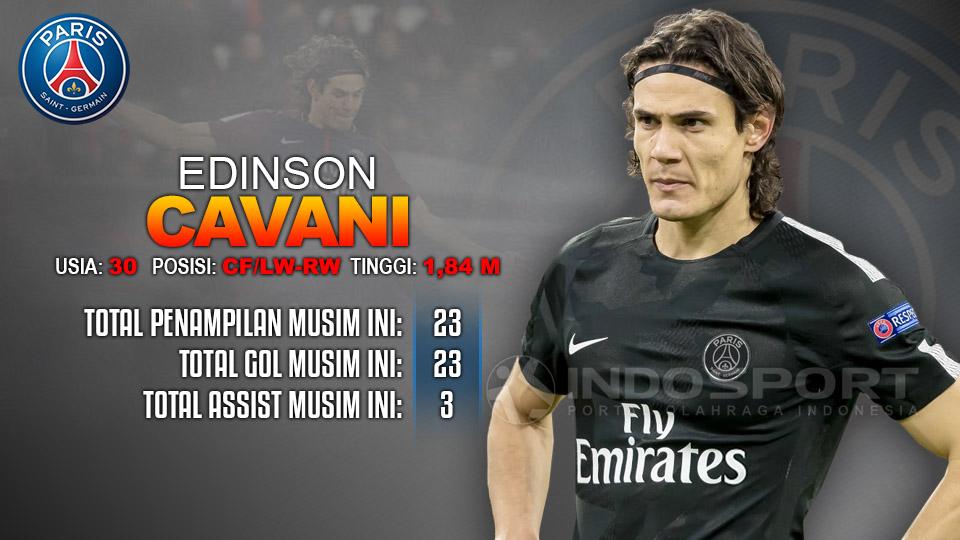 Stade Rennais vs Paris Saint-Germain (Edinson Cavani). Copyright: INDOSPORT