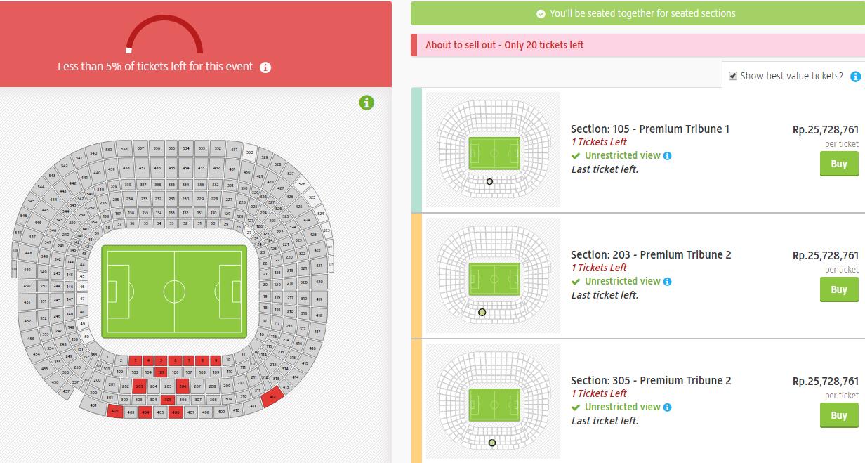 Tiket di Stadion Bernabeu Copyright: viagogo.com