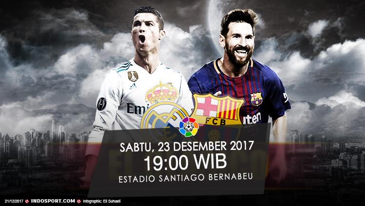 Prediksi Real Madrid vs Barcelona. Copyright: Grafis: Eli Suhaeli/INDOSPORT