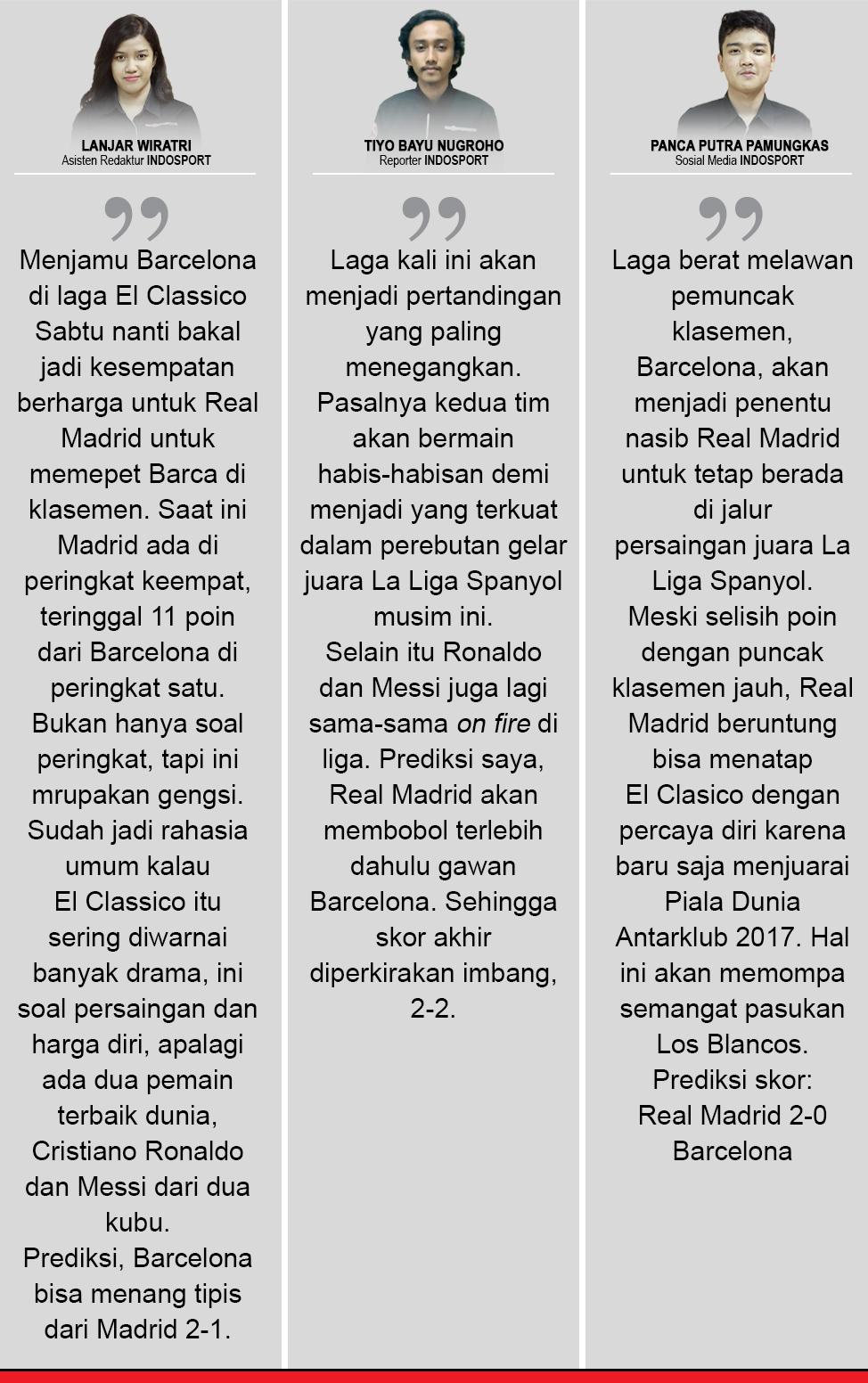 Real Madrid vs Barcelona (Komentar Indosport). Copyright: INDOSPORT