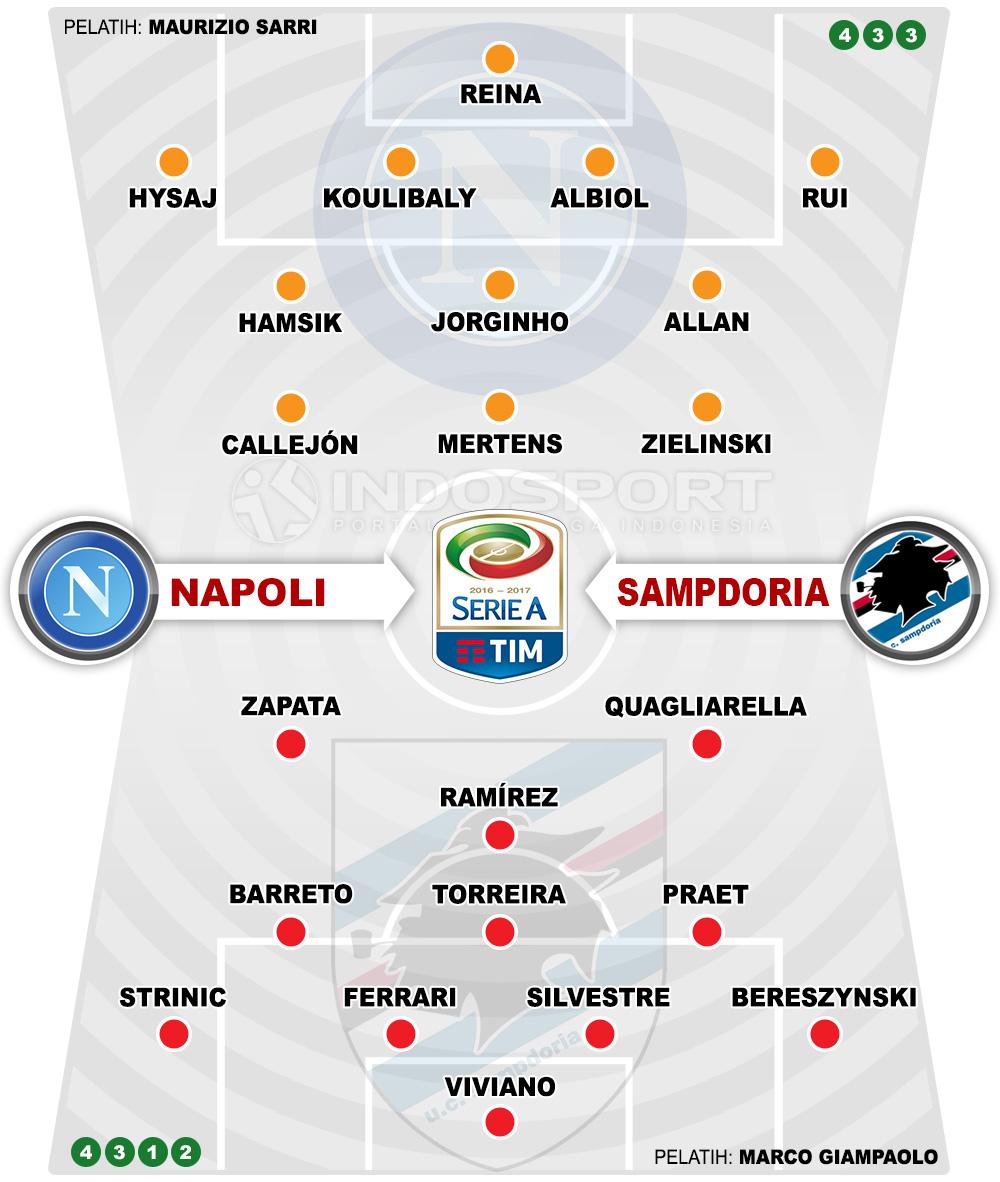 Susunan Pemain Napoli vs Sampdoria Copyright: Grafis:Yanto/Indosport.com