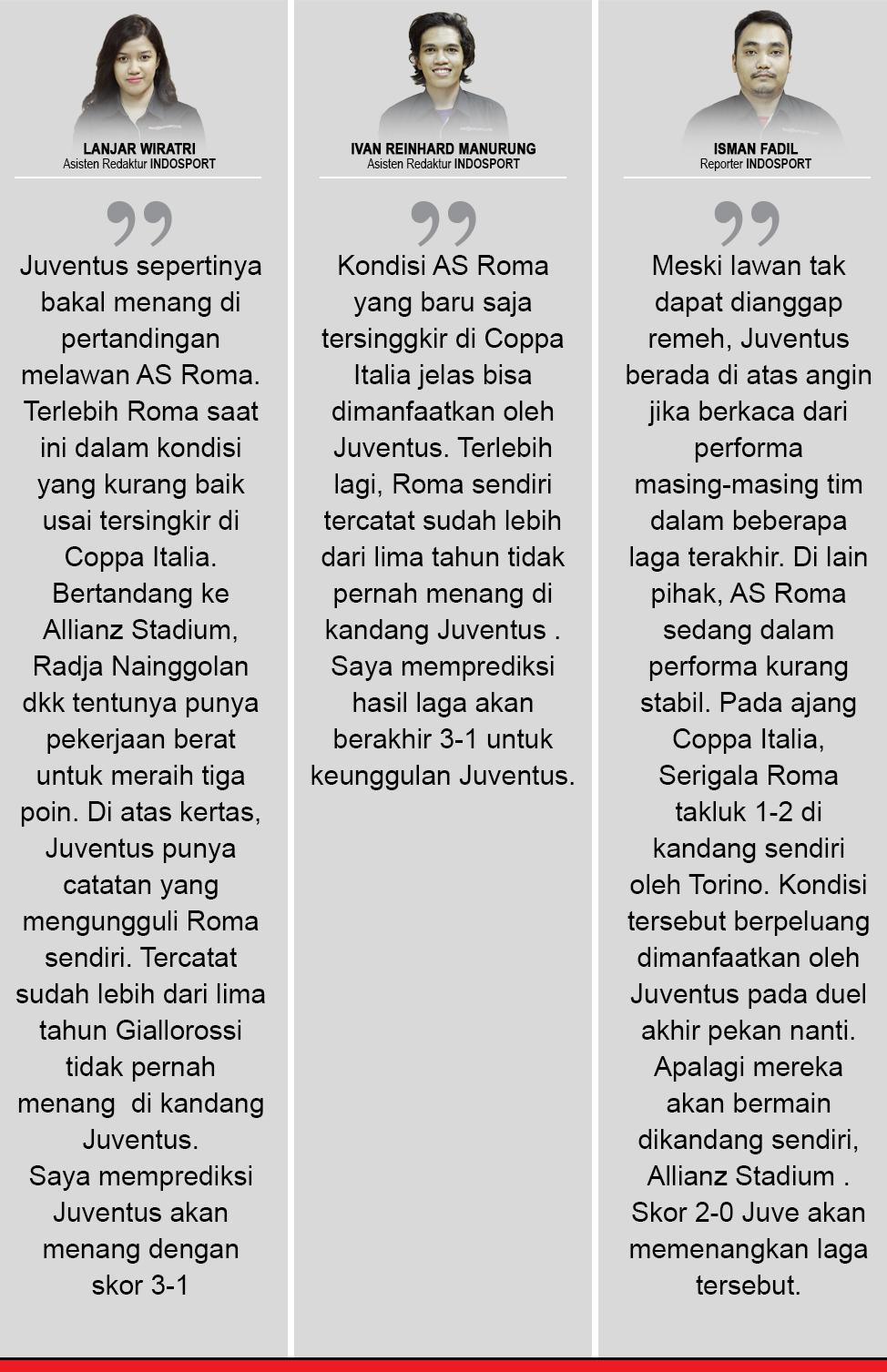 Juventus vs AS Roma (Komentar Indosport). Copyright: Grafis: Eli Suhaeli/INDOSPORT