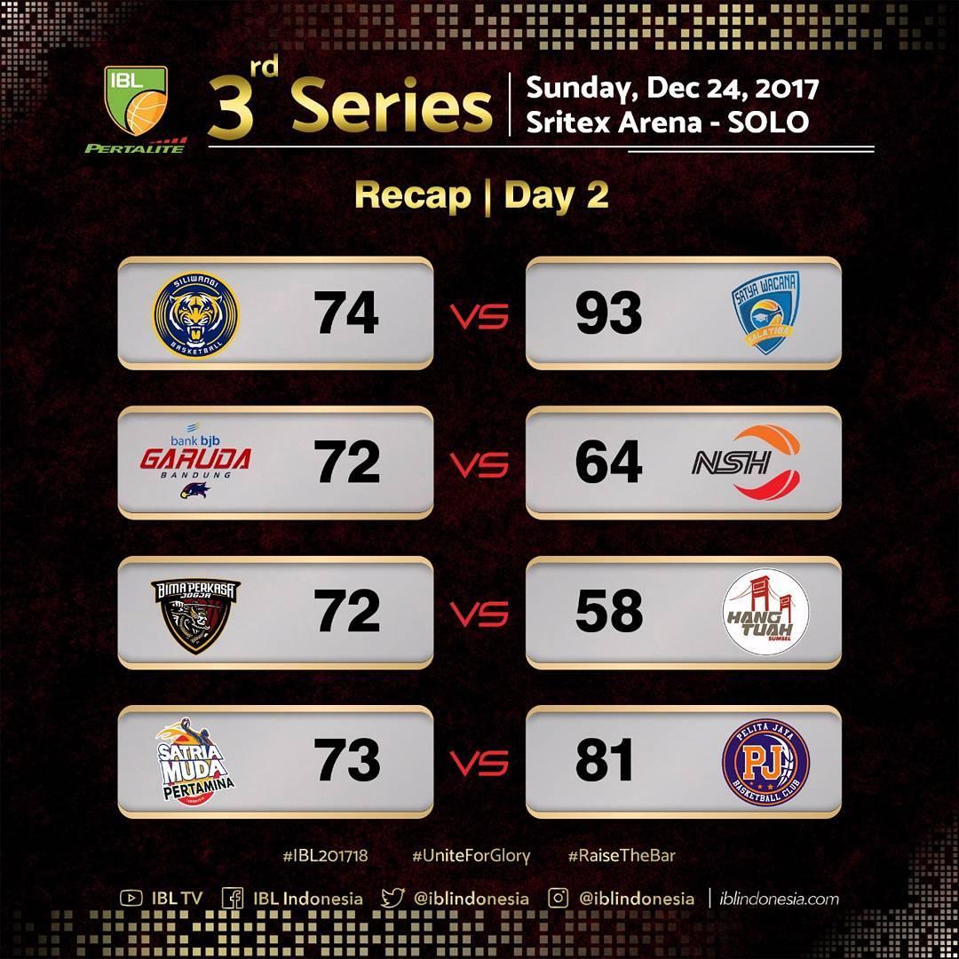 Hasil IBL Seri 3. Copyright: instagram IBL