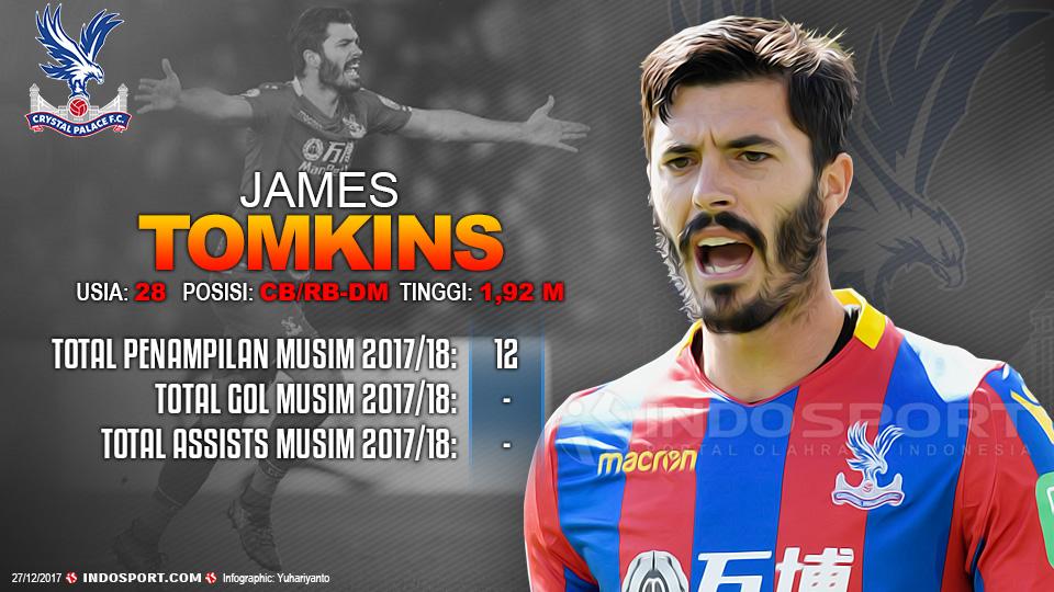 Player To Watch James Tomkins (Crystal Palace) Copyright: Grafis:Yanto/Indosport.com