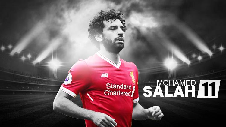 Wallpaper Mohamed Salah.