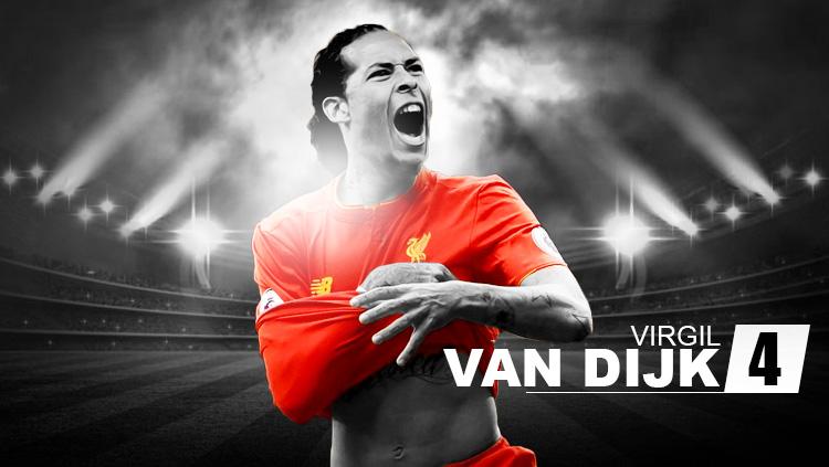 Virgil Van Dijk resmi gabung Liverpool. Copyright: Grafis: Eli Suhaeli/INDOSPORT