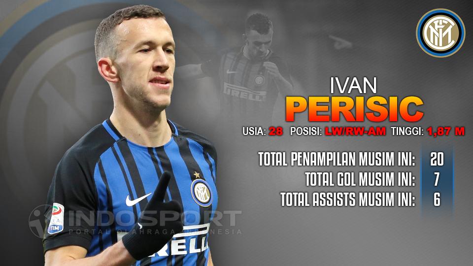 Inter Milan vs Lazio (Ivan Perisic). Copyright: INDOSPORT