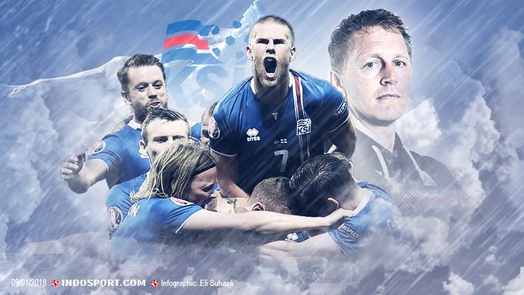 Timnas Islandia.