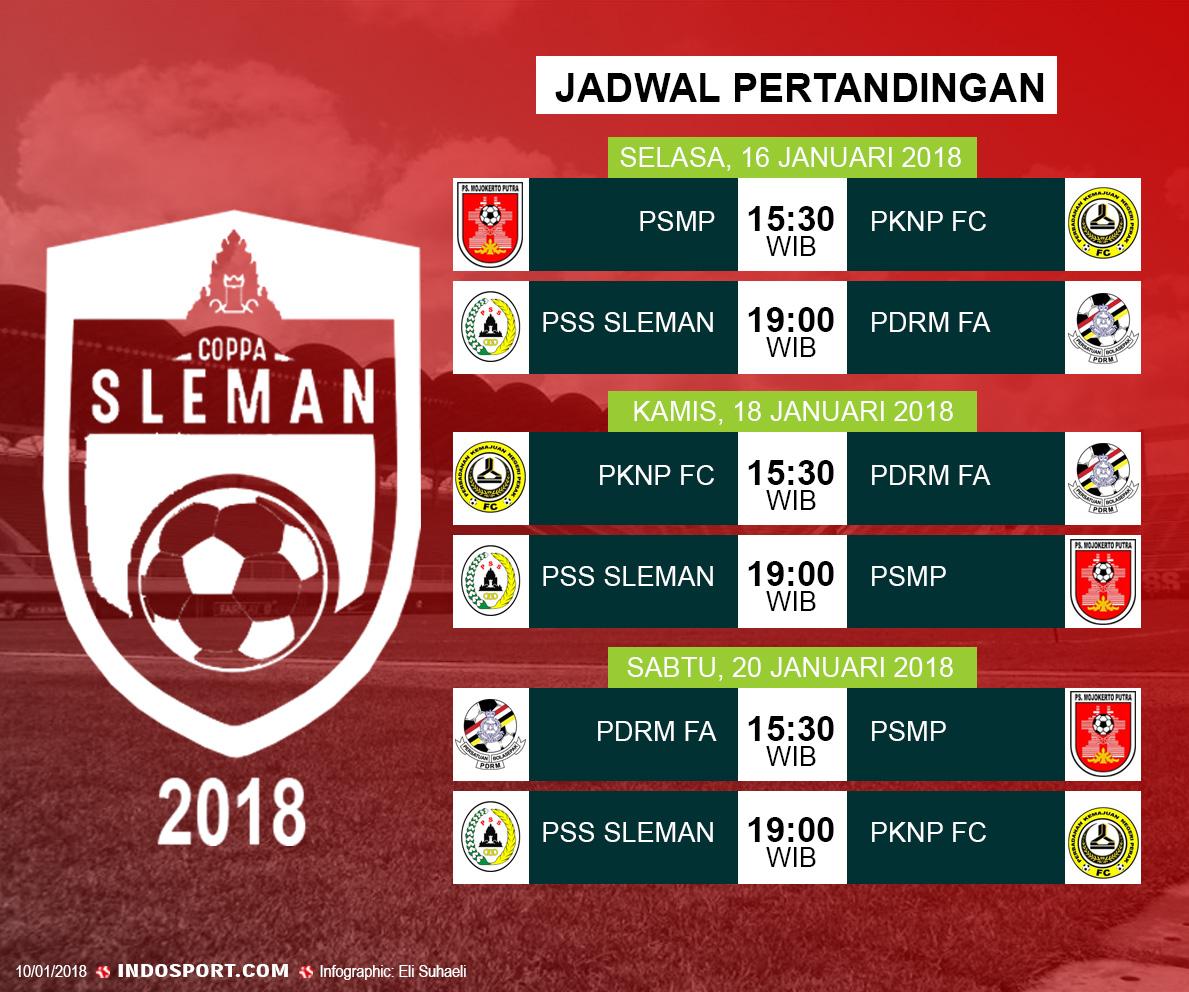 Jadwal Pertandingan Coppa Sleman. Copyright: Grafis: Eli Suhaeli/INDOSPORT