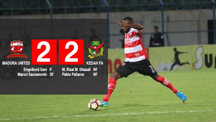 Hasil pertandingan Madura United vs Kedah FA. Copyright: INDOSPORT