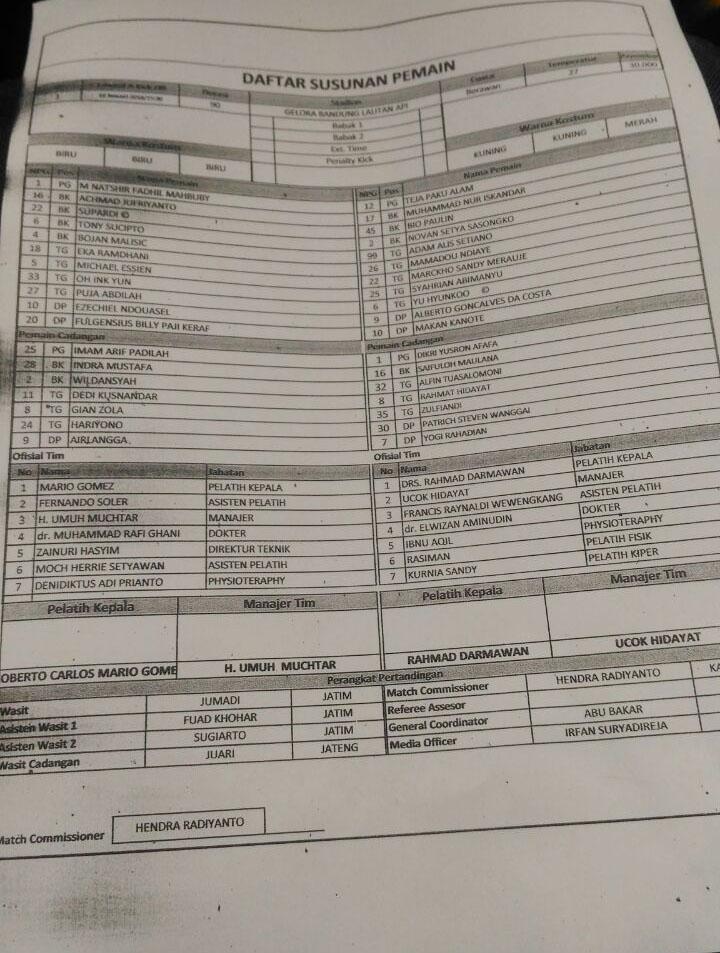 Daftar Susunan Pemain Persib Bandung vs Sriwijaya FC. Copyright: INDOSPORT