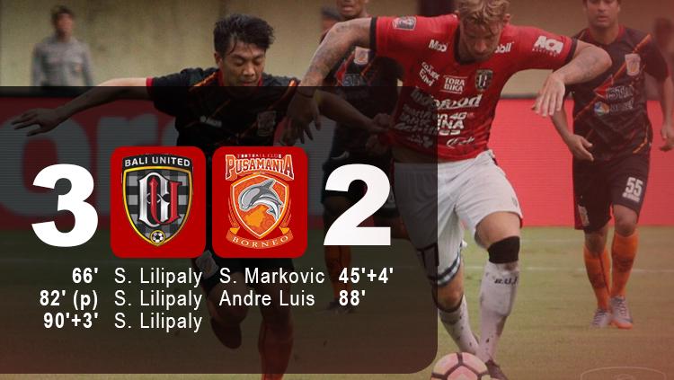 Hasil pertandingan Bali United vs Borneo FC. - INDOSPORT