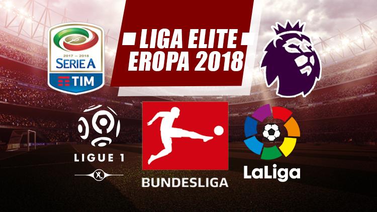 Logo Hasil Liga Elite Eropa. - INDOSPORT