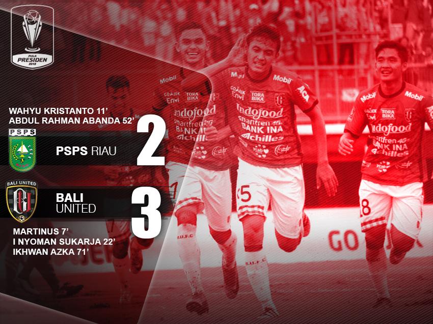 Hasil pertandingan PSPS Riau vs Bali United. Copyright: INDOSPORT