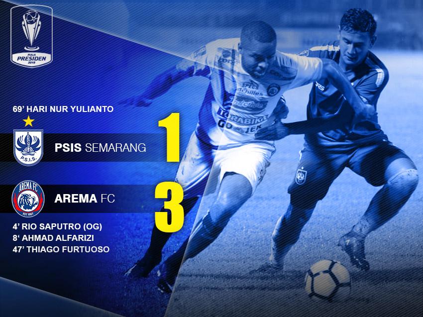 PSIS Semarang vs Arema FC Copyright: Gafis:Yanto/Indosport/Instagram@aremafcofficial