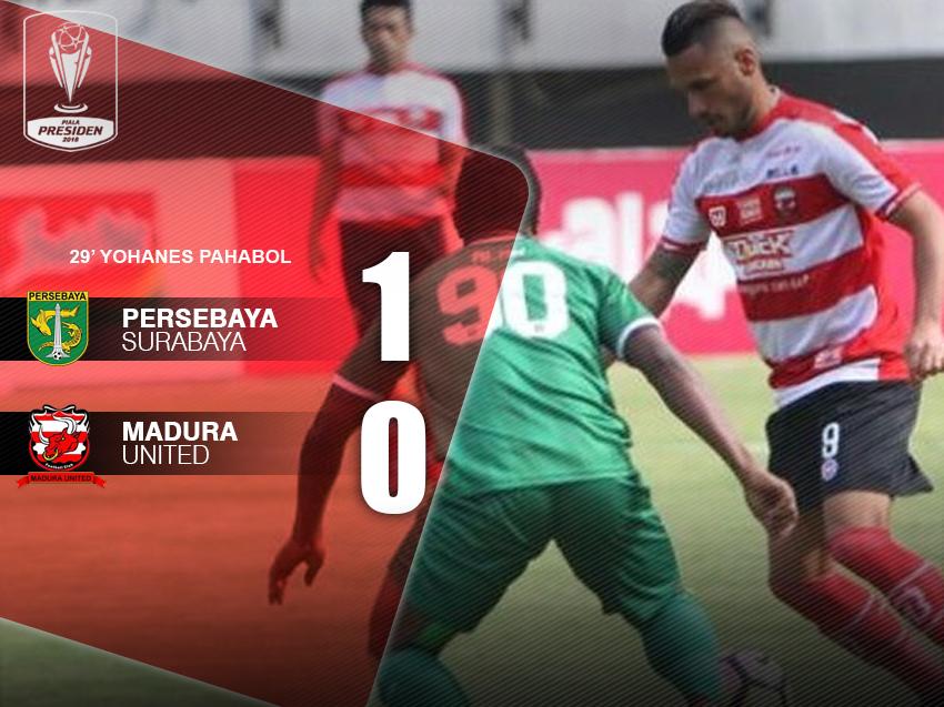 Hasil pertandingan Persebaya Surabaya vs Madura United. Copyright: INDOSPORT