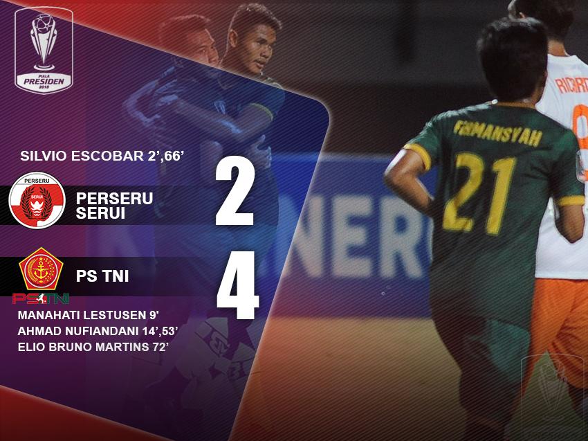 Hasil akhir Perseru Serui vs PS TNI Copyright: INDOSPORT/Wahyu Septiana