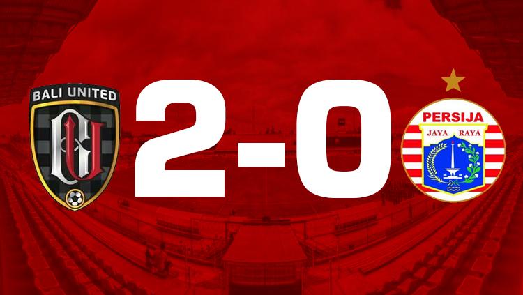 Hasil 2-0 di babak pertaman Bali United vs Persija Jakarta.