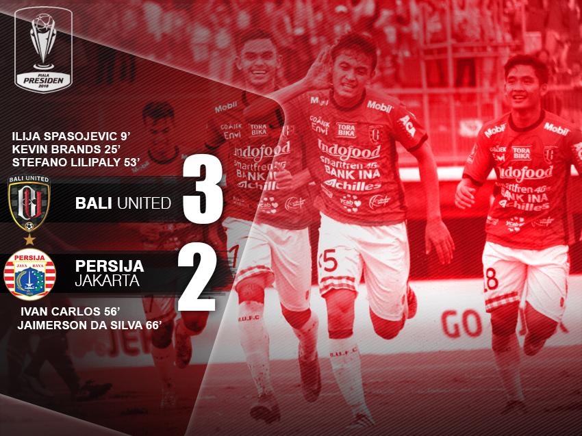 Hasil pertandingan Bali United vs Persija Jakarta. Copyright: INDOSPORT