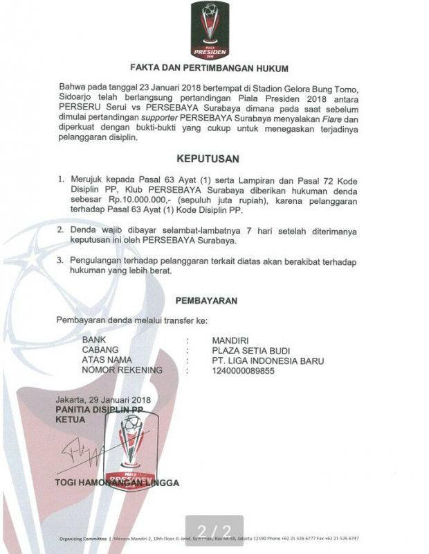 Surat sanksi dari Panitia Disiplin Piala Presiden 2018 untuk Persebaya. Copyright: Istimewa