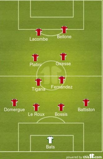 Formasi Prancis: 4-2-2-2 Copyright: Internet