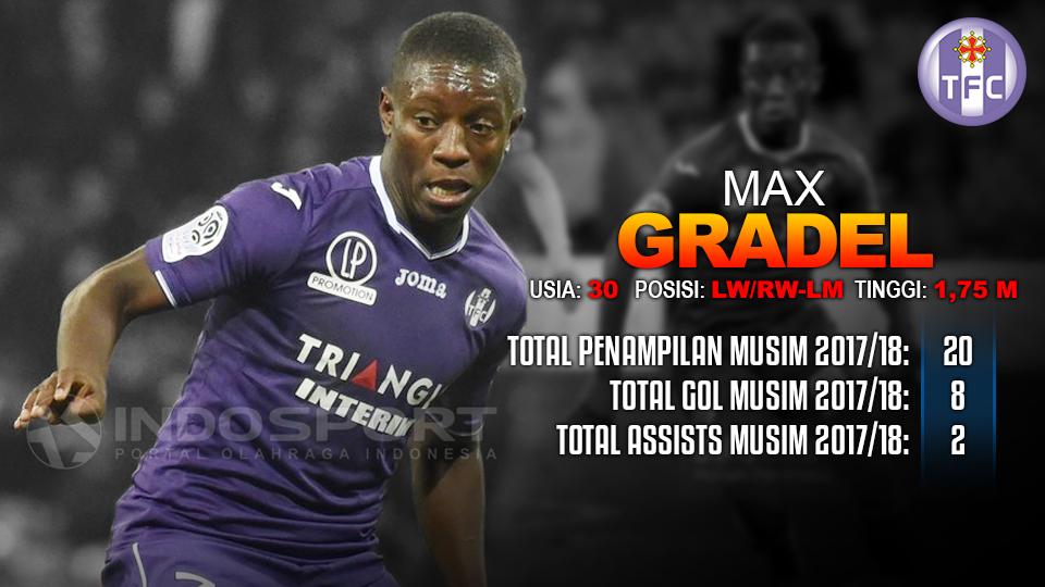 Toulouse vs PSG (Max Gradel). Copyright: Grafis: Eli Suhaeli/INDOSPORT