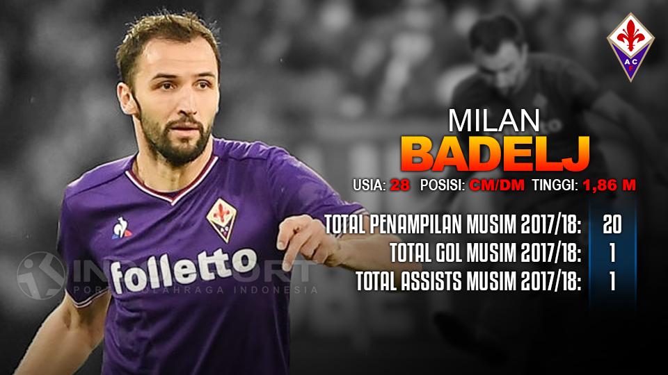 Fiorentina vs Juventus (Milan Badelj). Copyright: Grafis: Eli Suhaeli/INDOSPORT