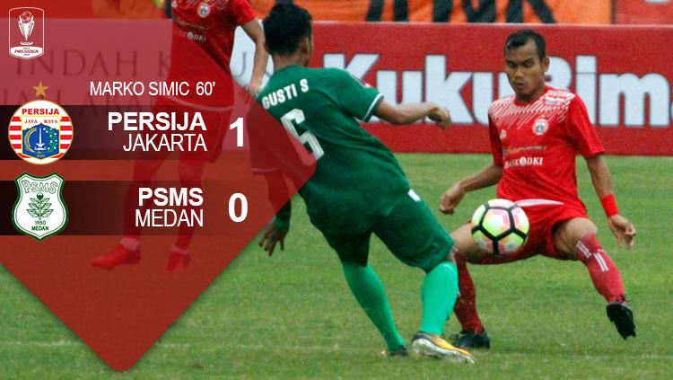 Hasil pertandingan Persija Jakarta vs PSMS Medan. Copyright: Grafis: Eli Suhaeli/INDOSPORT