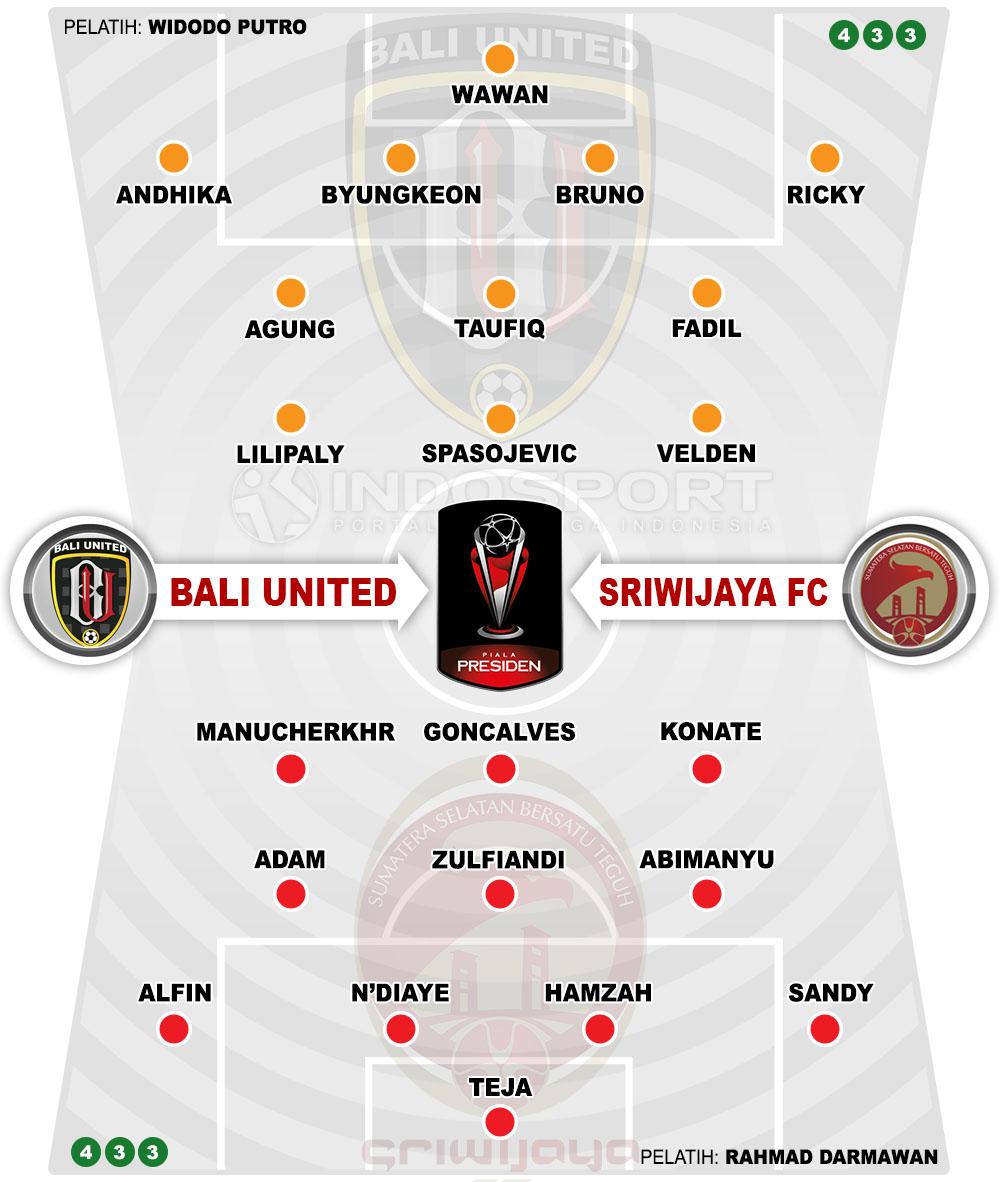 Susunan Pemain Bali United vs Sriwijaya FC Copyright: Indosport.com