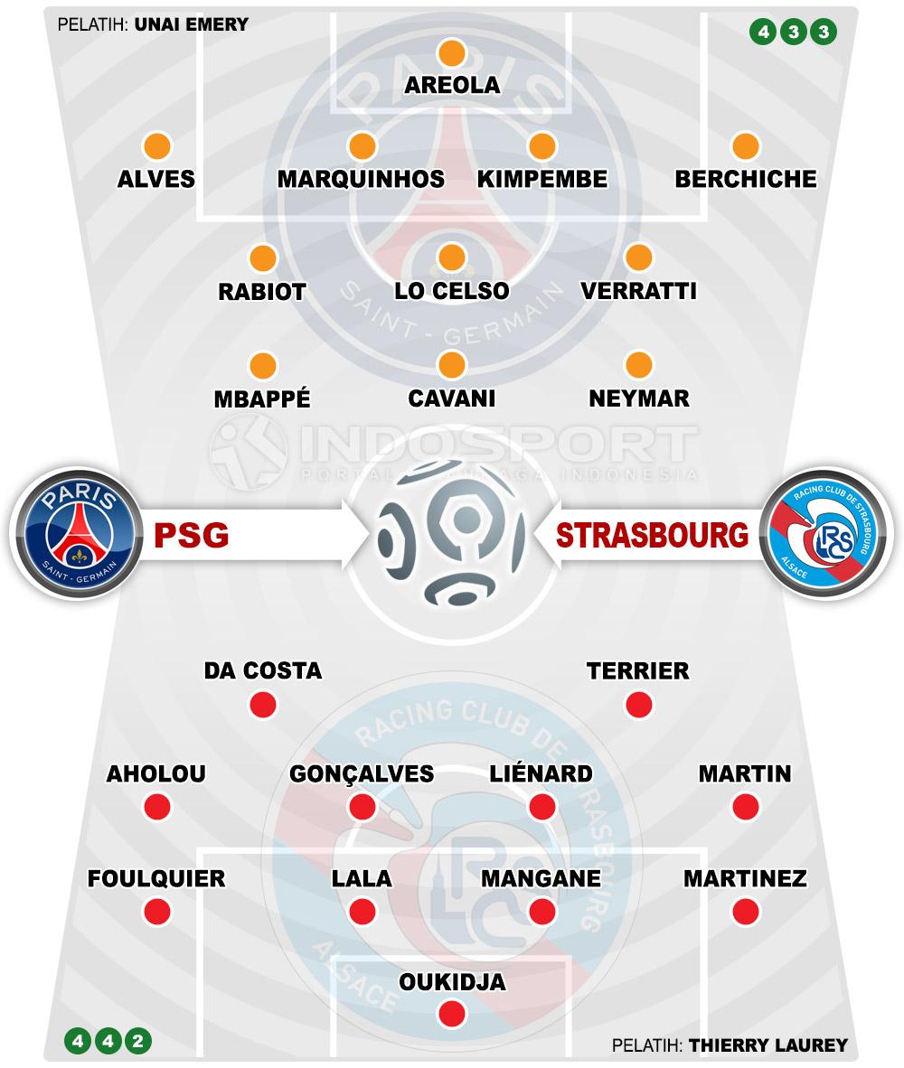 Susunan Pemain Paris Saint-Germain vs RC Strasbourg Copyright: Indosport.com