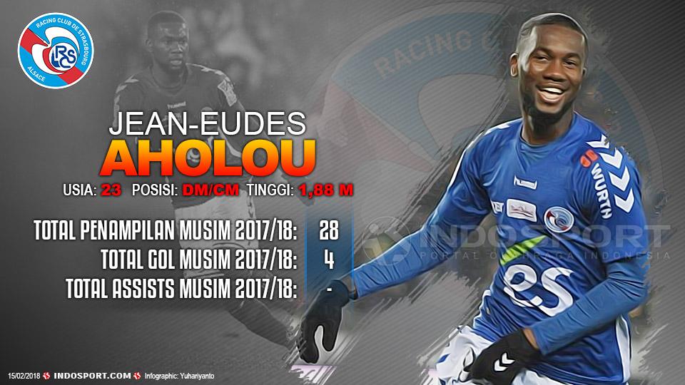 Player To Watch Jean-Eudes Aholou (RC Strasbourg) Copyright: Indosport.com