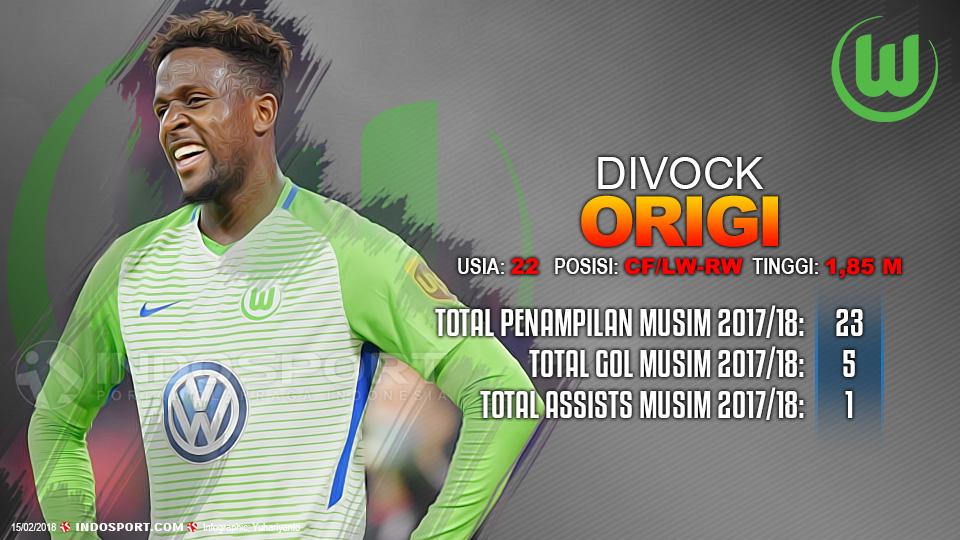 Player To Watch Divock Origi (Wolfsburg) Copyright: Indosport.com