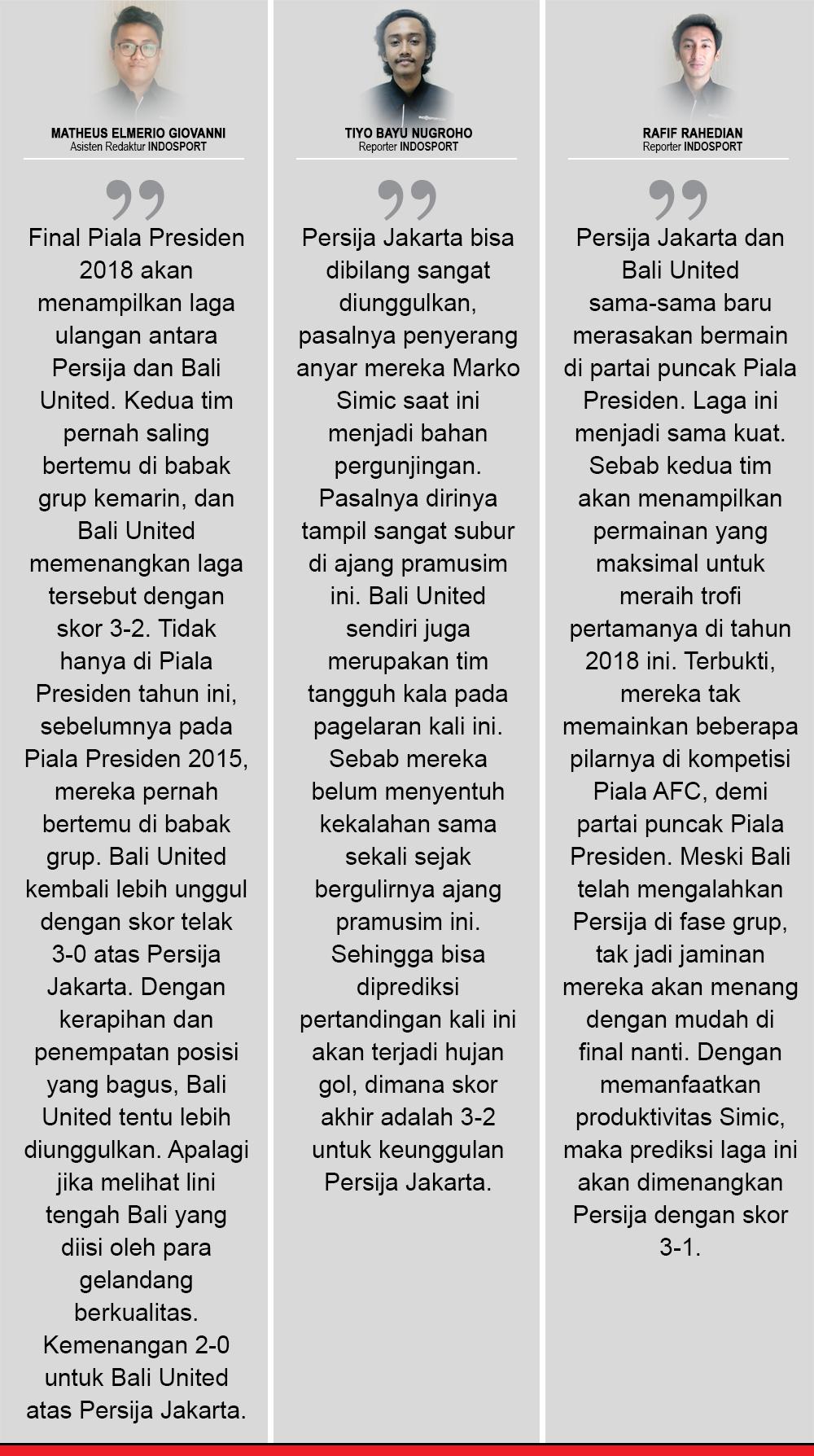 Persija Jakarta vs Bali United (Komentar Indosport). Copyright: INDOSPORT