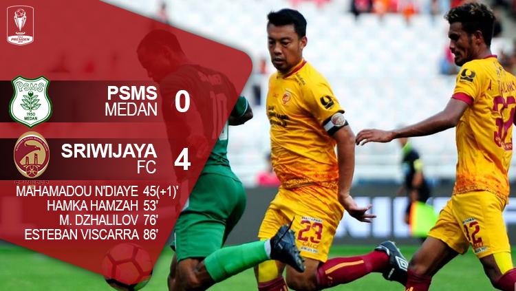 Hasil pertandingan PSMS Medan vs Sriwijaya FC. Copyright: Grafis: Eli Suhaeli/INDOSPORT