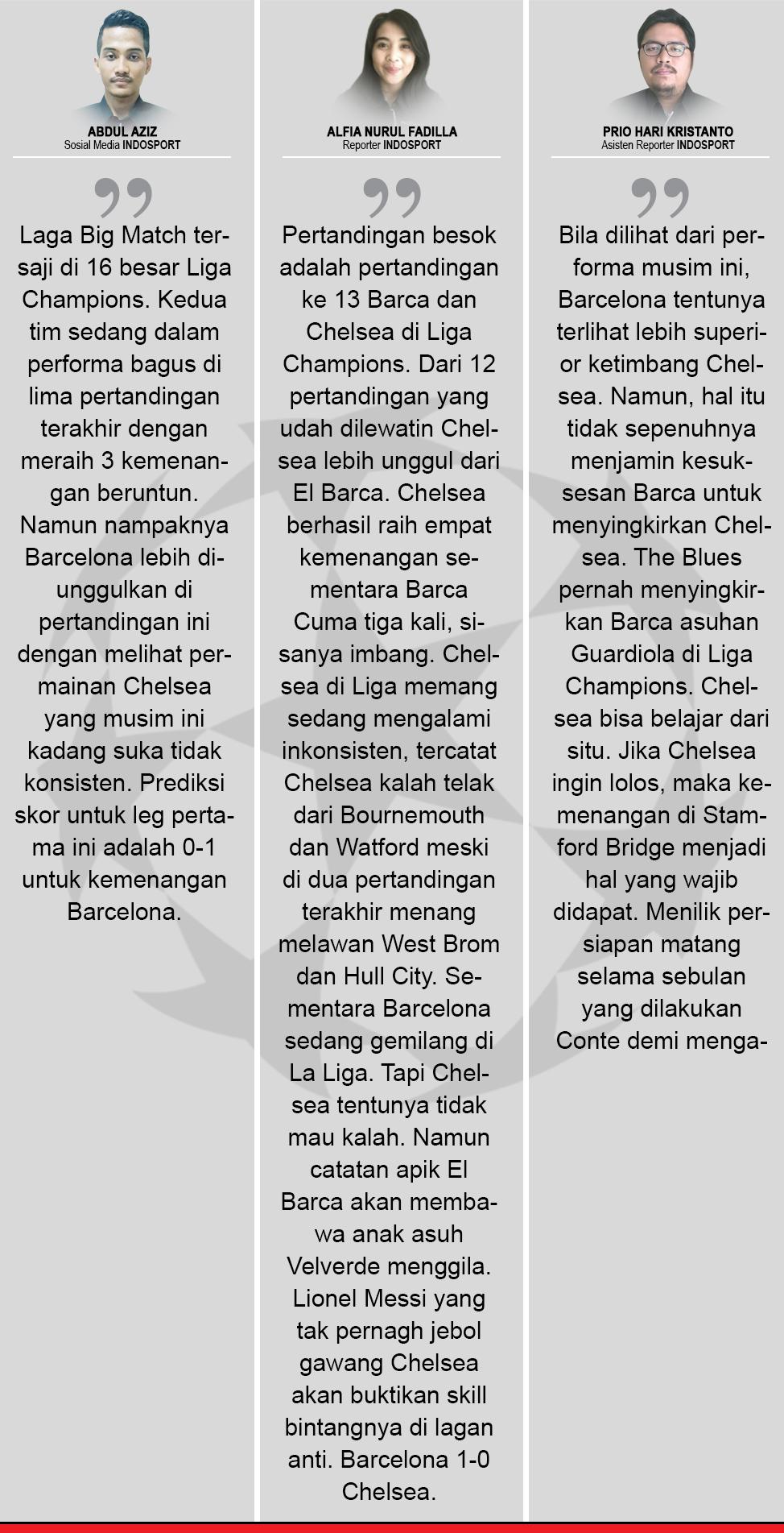 Komentar Indosport Chelsea vs Barcelona Copyright: Indosport.com