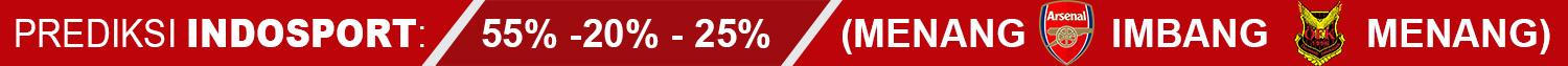 Arsenal vs Ostersunds FK (Prediksi Indosport). Copyright: INDOSPORT