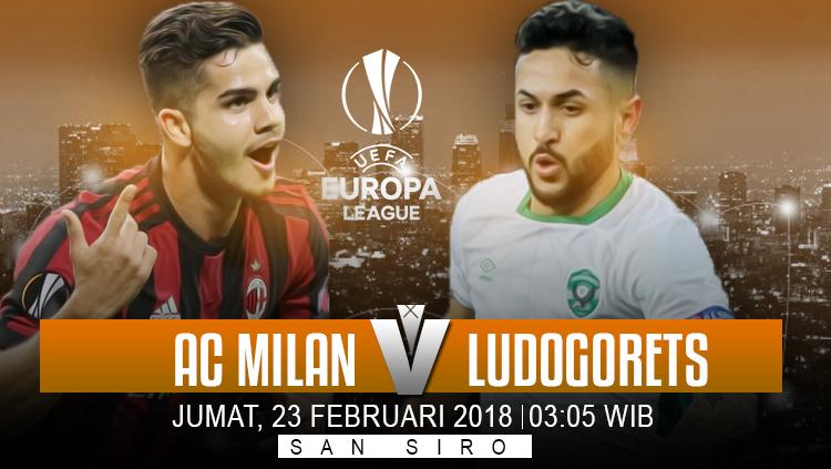 Prediksi AC Milan vs Ludogorets. Copyright: INDOSPORT