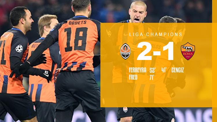 AS Roma vs Shakhtar Donetsk. - INDOSPORT
