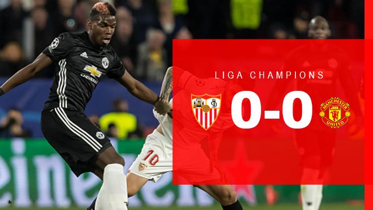 Sevilla vs Manchester United. Copyright: INDOSPORT