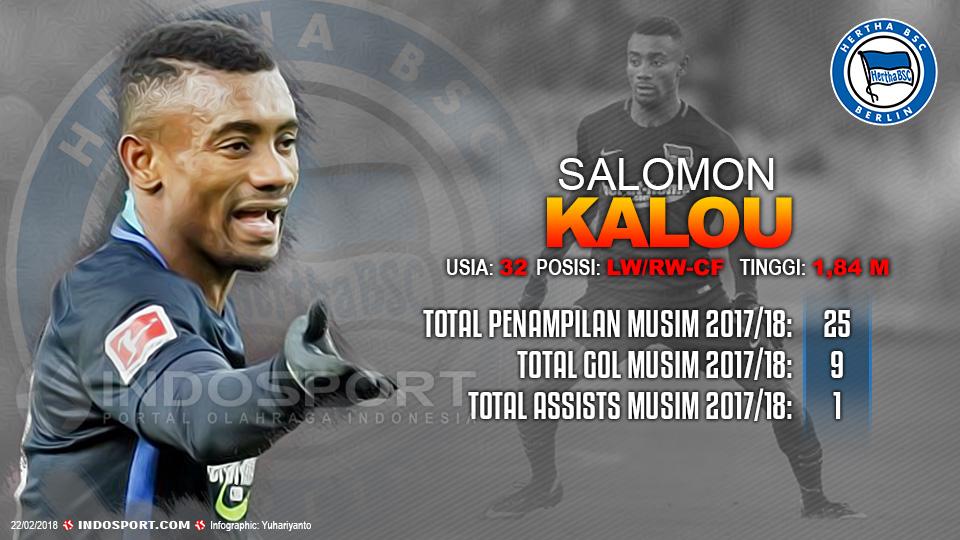 Player To Watch Salomon Kalou (Hertha Berlin) Copyright: Gafis:Yanto/Indosport.com