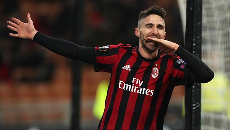 AC Milan vs Ludogorets - INDOSPORT