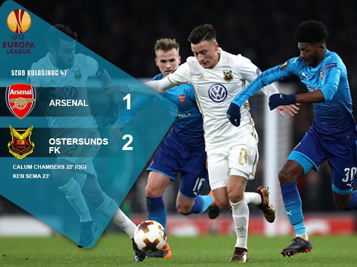 Arsenal vs Ostersunds Copyright: INDOSPORT