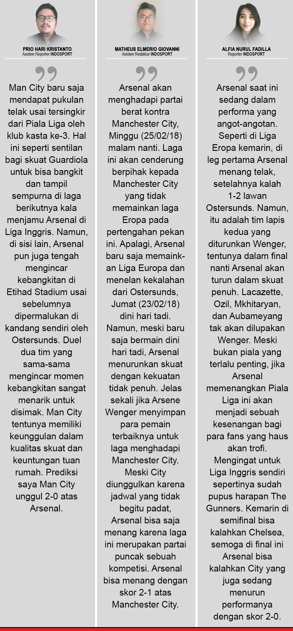 Arsenal vs Manchester City (Komentar Indosport). Copyright: INDOSPORT
