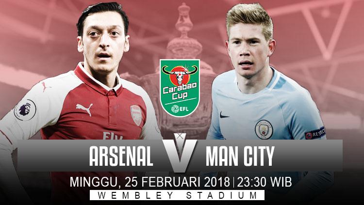 Arsenal vs Manchester City Copyright: Indosport.com