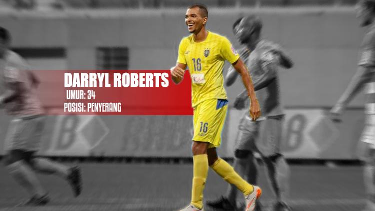 Global Cebu vs Bali United (Darryl Roberts). Copyright: Grafis: Eli Suhaeli/INDOSPORT