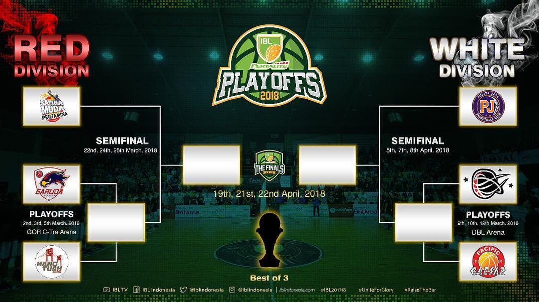 Jadwal Playoffs IBL Indonesia. Copyright: iblindonesia