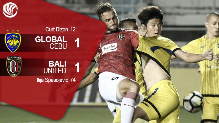 Hasil pertandingan Global Cebu vs Bali United. Copyright: Grafis: Eli Suhaeli/INDOSPORT