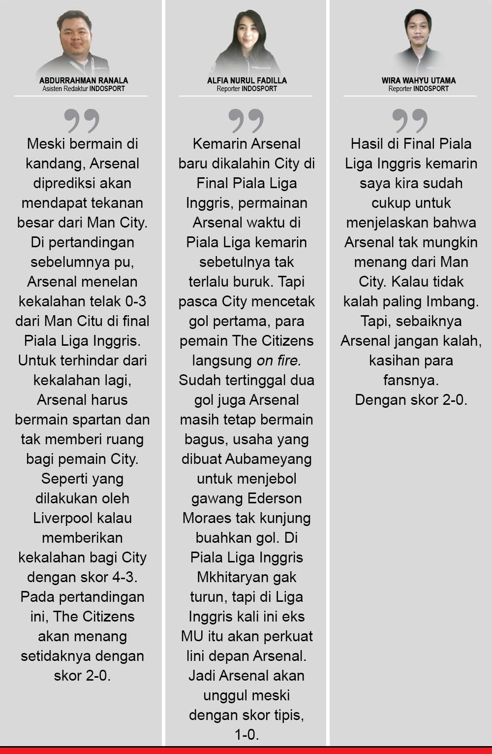 Arsenal vs Manchester City (Komentar Indosport). Copyright: INDOSPORT